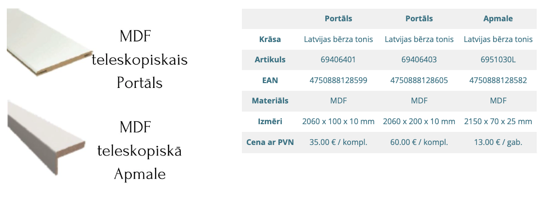 DURVJU-MODELIS-AUSMA-IEKŠDURVIS-FURNITURA-WWW.NAVIL.LV