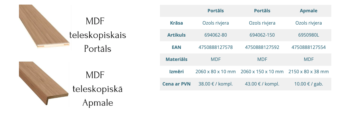 DURVJU-MODELIS-BASIC-01-OZOLS-RIVJERA-IEKŠDURVIS-FURNITURA-WWW.NAVIL.LV