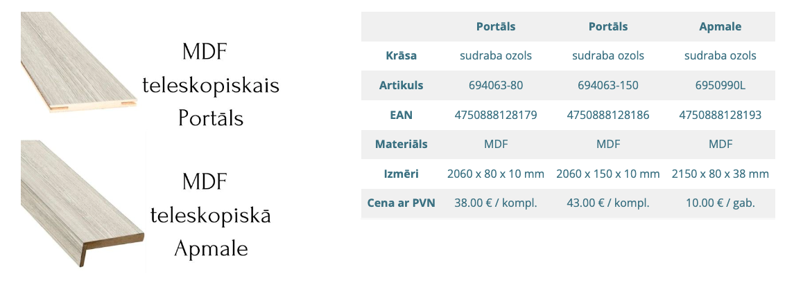 DURVJU-MODELIS-BASIC-01-SUDRABA-OZOLS-IEKŠDURVIS-FURNITURA-WWW.NAVIL.LV