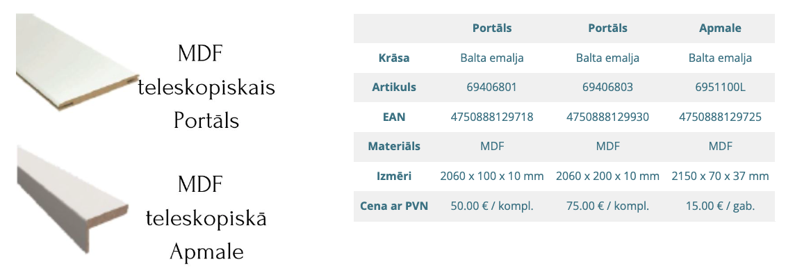 DURVJU-MODELIS-CITY-LINE-IEKŠDURVIS-FURNITURA-WWW.NAVIL.LV