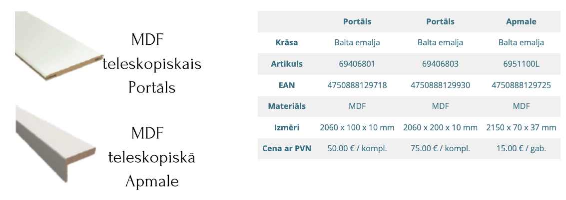 DURVJU-MODELIS-ESTET-IEKŠDURVIS-FURNITURA-WWW.NAVIL.LV