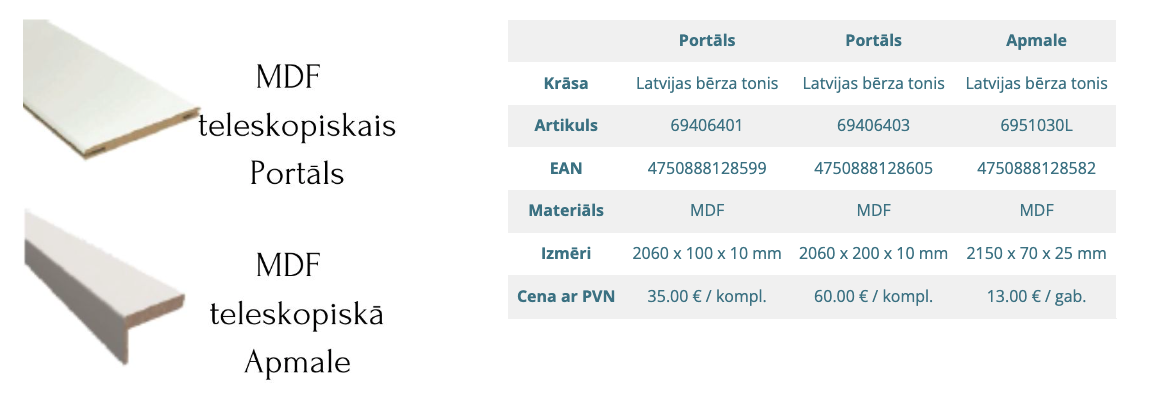 DURVJU-MODELIS-JUMIS-IEKŠDURVIS-FURNITURA-WWW.NAVIL.LV