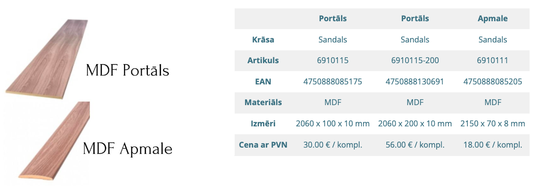 DURVJU-MODELIS-LEONA-01-IEKŠDURVIS-FURNITURA-WWW.NAVIL.LV