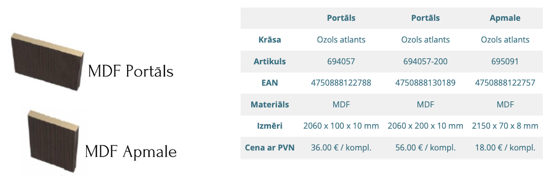 DURVJU-MODELIS-LEONA-IEKŠDURVIS-FURNITURA-WWW.NAVIL.LV