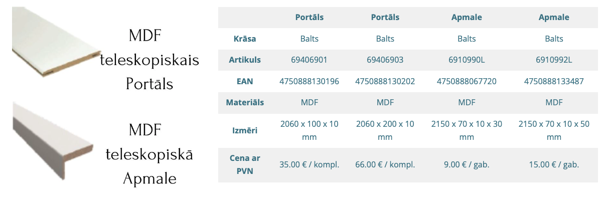 DURVJU-MODELIS-TRINITI-IEKŠDURVIS-FURNITURA-WWW.NAVIL.LV