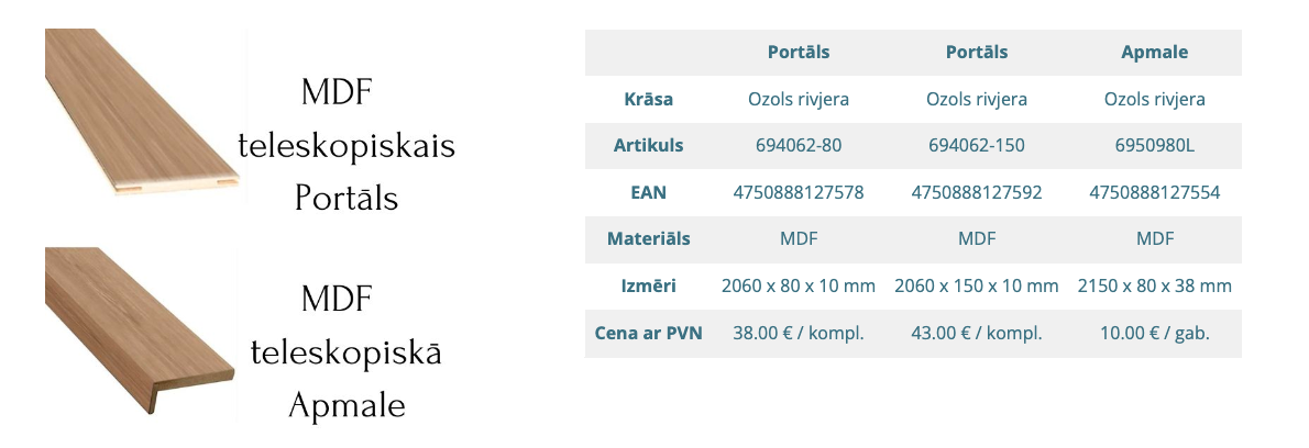 DURVJU-MODELIS-TRIVENTO-02-IEKŠDURVIS-FURNITURA-WWW.NAVIL.LV