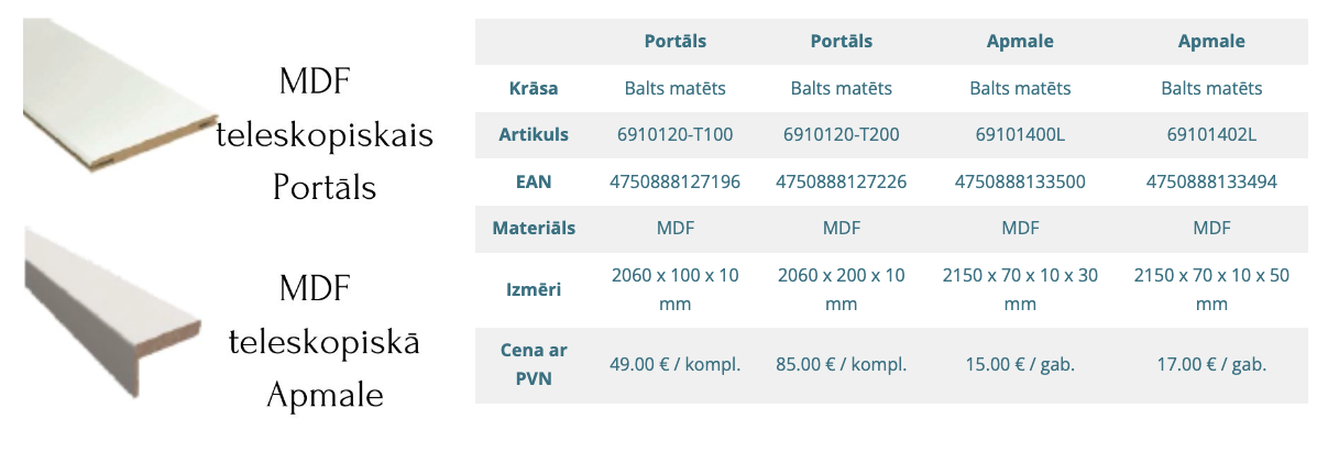 DURVJU-MODELIS-KAPITAL-02-IEKŠDURVIS-FURNITURA-WWW.NAVIL.LV